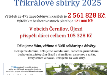 Poděkování za Tříkrálovou sbírku 2025 