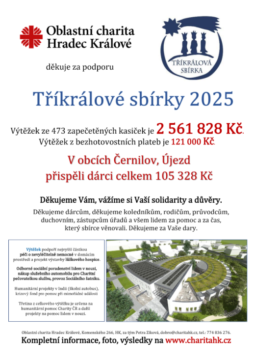 Poděkování za Tříkrálovou sbírku 2025 